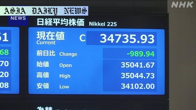 Sharp Decline: Nikkei 225 Tumbles 4% Amid Tariffs Impact
