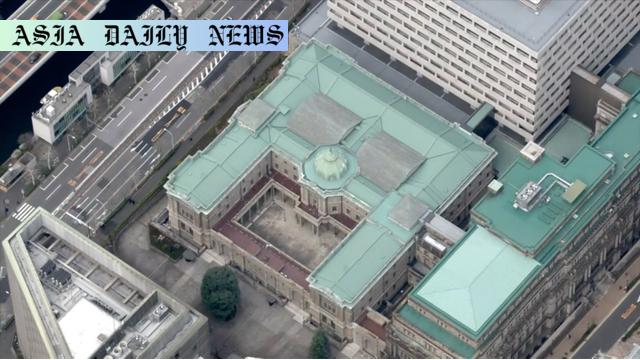 BOJ Interest Rate Decision Shows Mixed Sentiment Amid Key Economic Factors