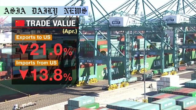 Trade Tensions Worsen: Sharp 21% Drop in China’s US Exports