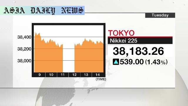 Positive US-China Tariff Deal Spurs Economic Growth with 4 Key Boosts