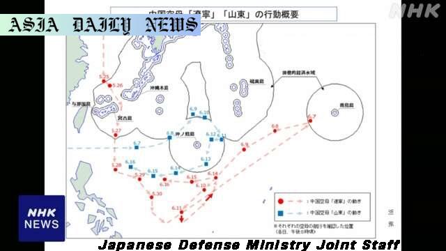 Serious Concern Over Chinese Aircraft Carriers: 780 Flight Ops Unveiled