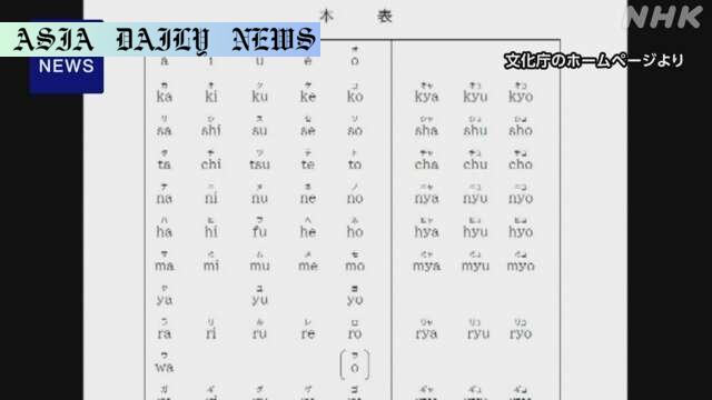 Romaji Revolution: Major Change in 70 Years Sparks Debate
