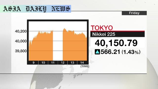 Nikkei 225 Soars to Year-High with Optimistic Economic Boost