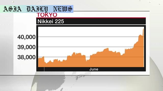 Nikkei 225 Surges Dramatically, Reaching Year's High of 40,000
