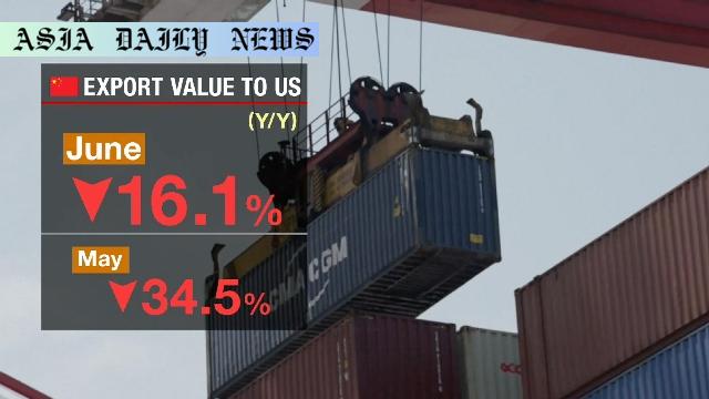 China's Export Decline Slows: Insights on Trade Trends