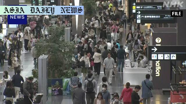 Exciting Surge: 2.44M Overseas Travel Plans This Summer