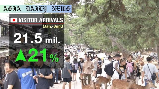 Remarkable Surge: 21 Million Foreign Visitors to Japan in 2023