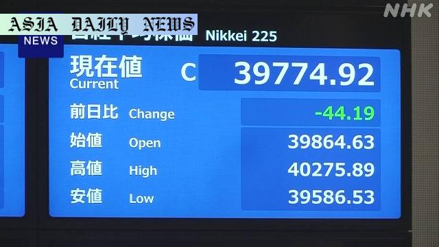 Nikkei 225 Surges Yet Slips: Post-Election Volatility & Insights