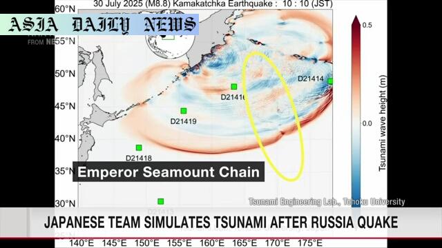 Revolutionary Tsunami Simulation Reveals Shocking Causes in 5+ Hours